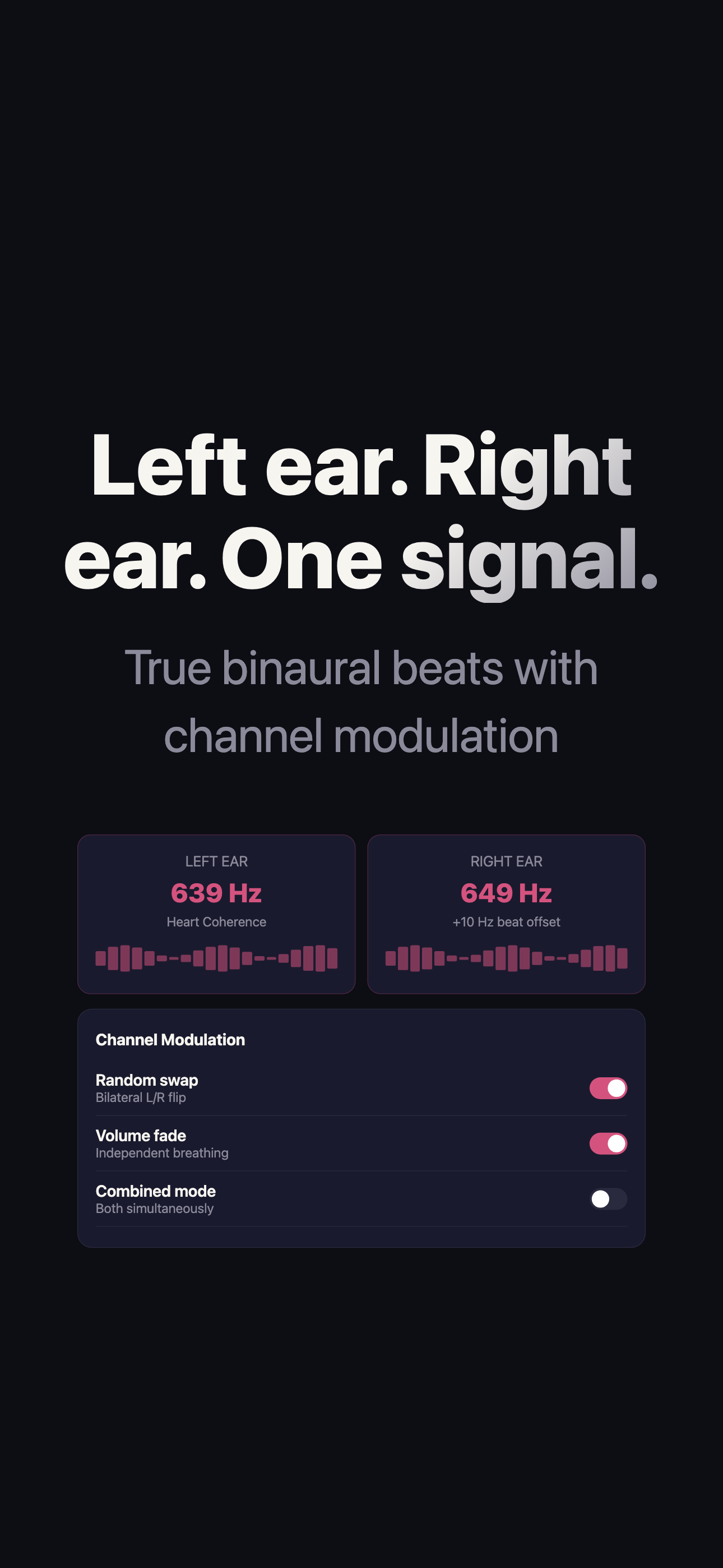 Channel modulation — left and right ear control